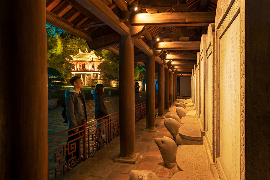 Temple of Literature History