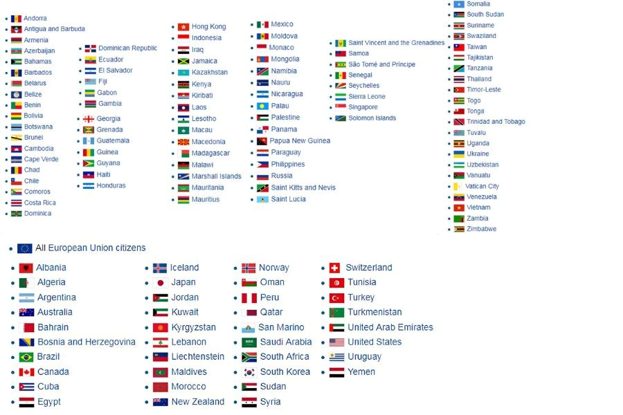 Visa-free countries to enter Malaysia. (Source: IEEE Malaysia)