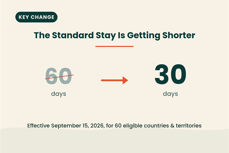 the standard stay is shorter
