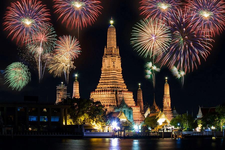 Display fireworks on New Year’s Eve