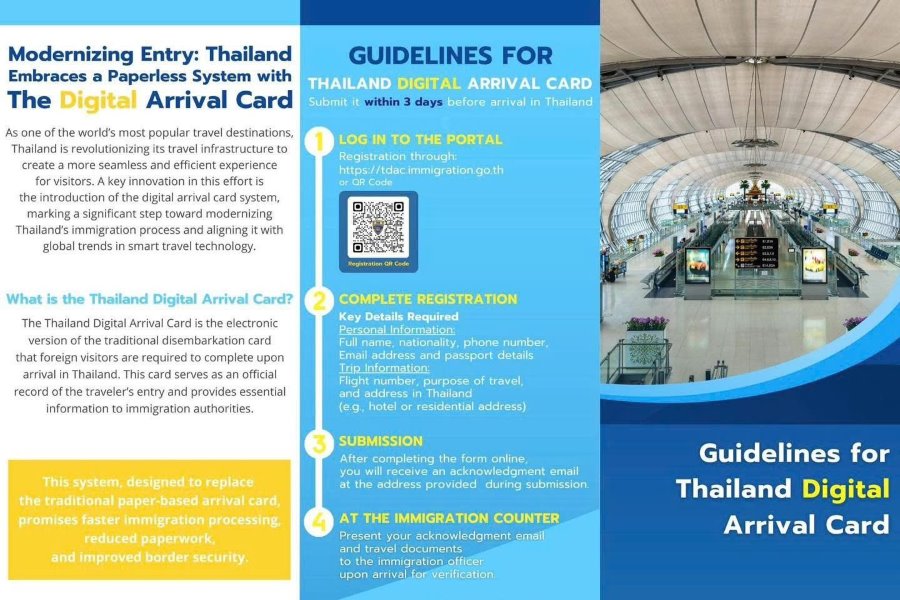 Thailand Digital Arrival Card Registration Process (Source: Tdac)