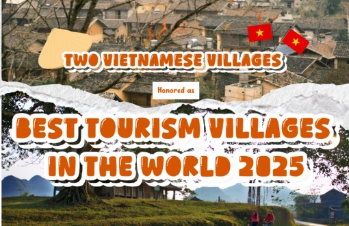 Two Vietnamese Villages Honored as “Best Tourism Villages in the World 2025”