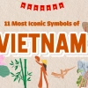 11 Iconic Symbols of Vietnam - A Journey into Its Culture
