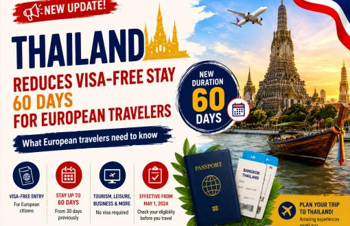 Thailand Reduces Visa-Free Stay for European Travelers: New Entry Rules Explained
