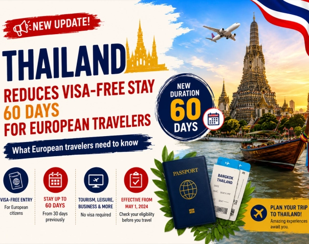 Thailand Reduces Visa-Free Stay for European Travelers: New Entry Rules Explained